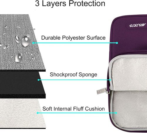 MOSISO Laptop Case - 13.3 Inch Sleeve for MacBook Air/Pro & More | Magenta Purple Polyester Bag