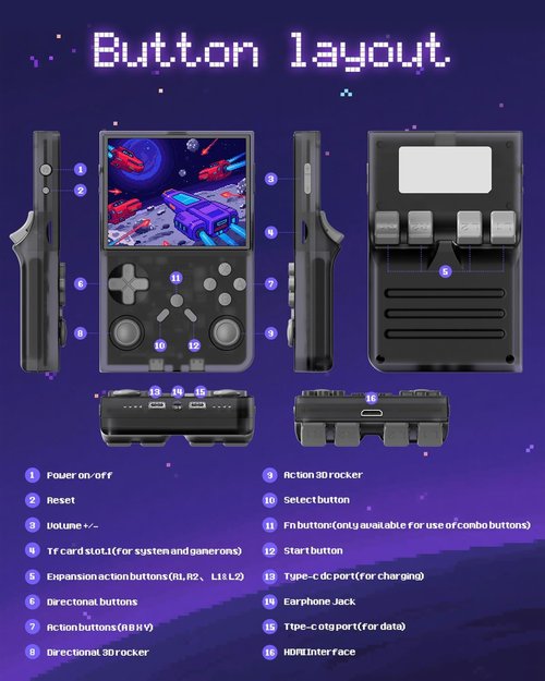 R40 Handheld Game Console - Retro Gaming with 128G TF Card & 20,000+ Games | Portable Mini Emulator