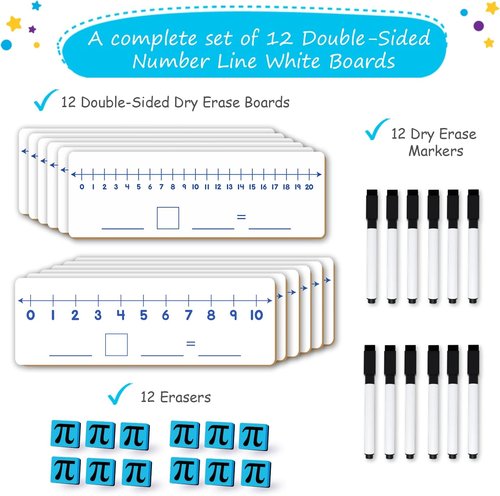 Simply Magic 12-Pack Double-Sided Dry Erase Number Line White Boards - 4"x12" Classroom Essentials