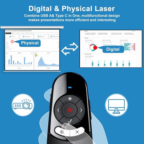 Skiennix 2-in-1 USB Type C Spotlight Clicker - Advanced Wireless Presenter for PowerPoint, LED & LCD