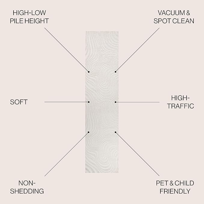 JONATHAN Y Maribo High-Low Abstract Striped Cream/Ivory 2x10 Indoor/Outdoor Runner Rug, Pet Friendly, Non-Shedding, Stain Resistant, Easy-Cleaning for Backyard, Patio (SCN103A-210)