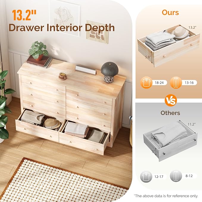 VINGLI 55" W Solid Wood Dresser 8 Drawer, Unfinished Chest for Color DIY, 55.1" W*17.72" D*37" H
