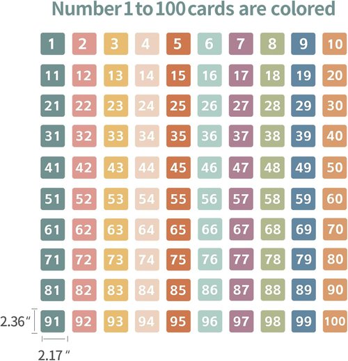 ANCOMEDO Pocket Chart - 100 Pockets with 150 Double-Sided Boho Number Cards | Classroom Organizer (Black)