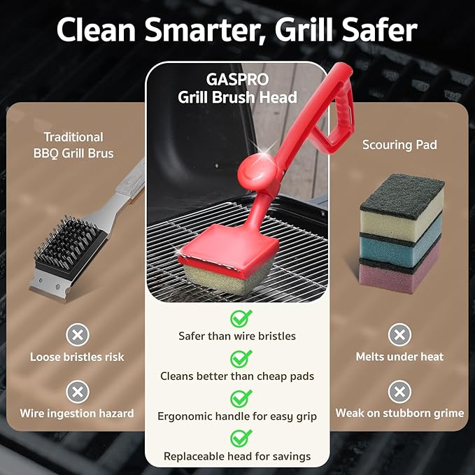 GASPRO Steam Grill Brush Bristle Free for Outdoor Grill, BBQ Grill Cleaning Brush with Replaceable Scrub Sponge Head & Scraper, Ergonomic Handle, Safe for Stainless Steel, Cast Iron & Porcelain Grate
