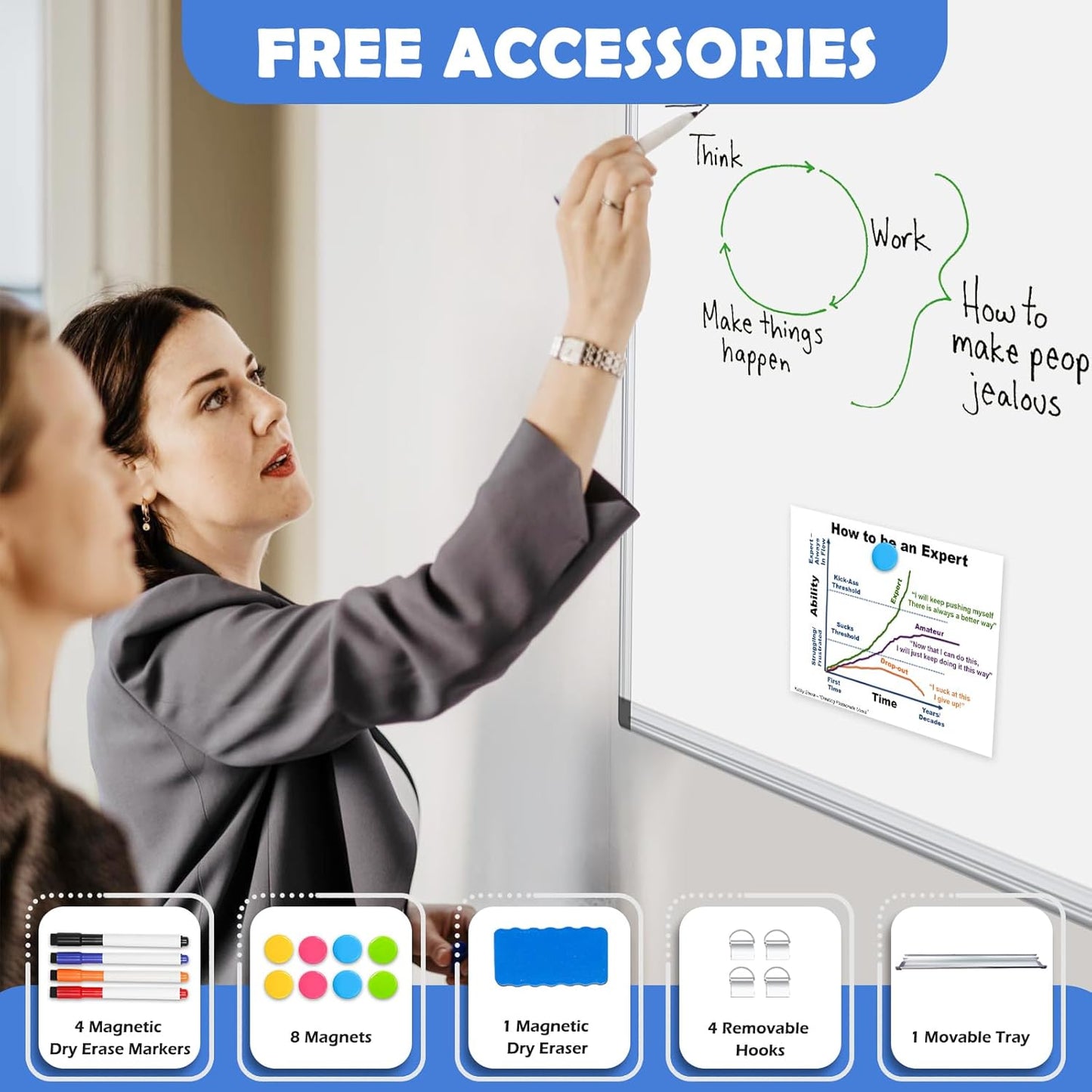 WALGLASS Double-Sided Dry Erase Board - 72" x 48" Magnetic Whiteboard with Silver Aluminium Frame for Home, School, Office