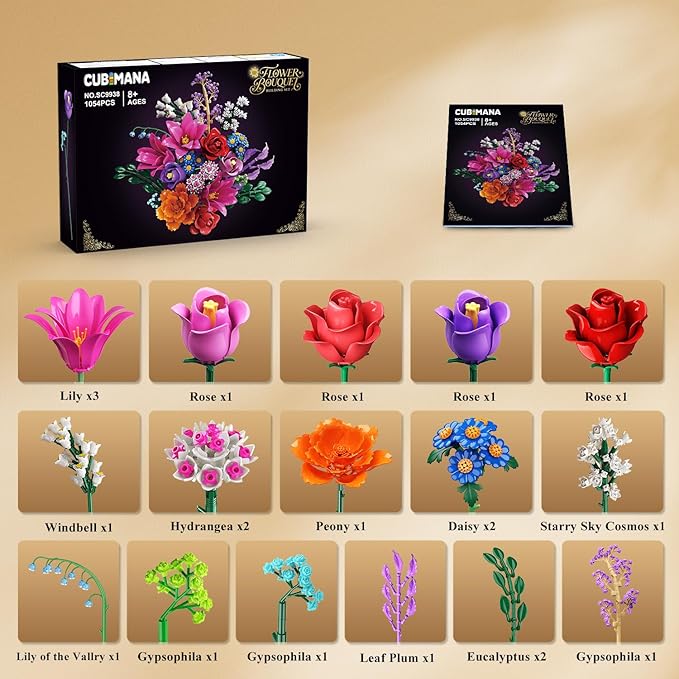 Flowers Bouquet Building Set with LED Light, 21 Flower Botanical Collection Building Block Toy, Rose Lily Home Plant Decor 1054PCS for Her Adults Women Kids Girls 12+ (RED)