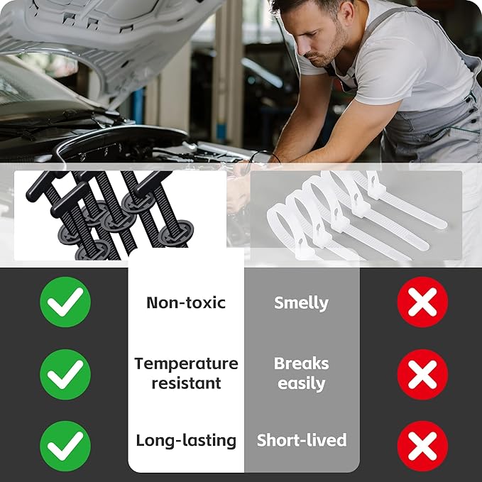 Nylon Universal Cable Tie Buckle, 2026 New Upgrade Heavy Duty Self-Locking Rivet Zip Ties Holder, Multifunctional Cable Tie Buckle for Car Daily Repair, Home, Office, Workshop (50 Pcs)