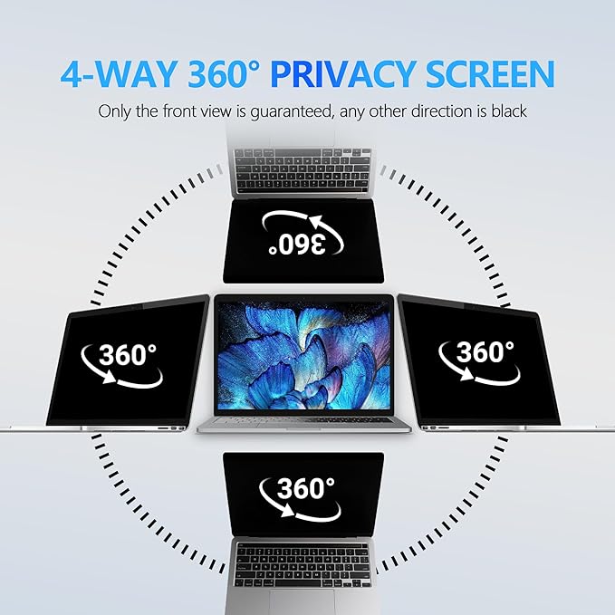 Halloive 4-Way Laptop Privacy Screen Shield 16 Inch 16:10 Aspect, Removable 360° Privacy Filter Screen Protector for 16 Inch Laptop Computer, Anti Glare Blue Light Slide Mount Tabs Cover