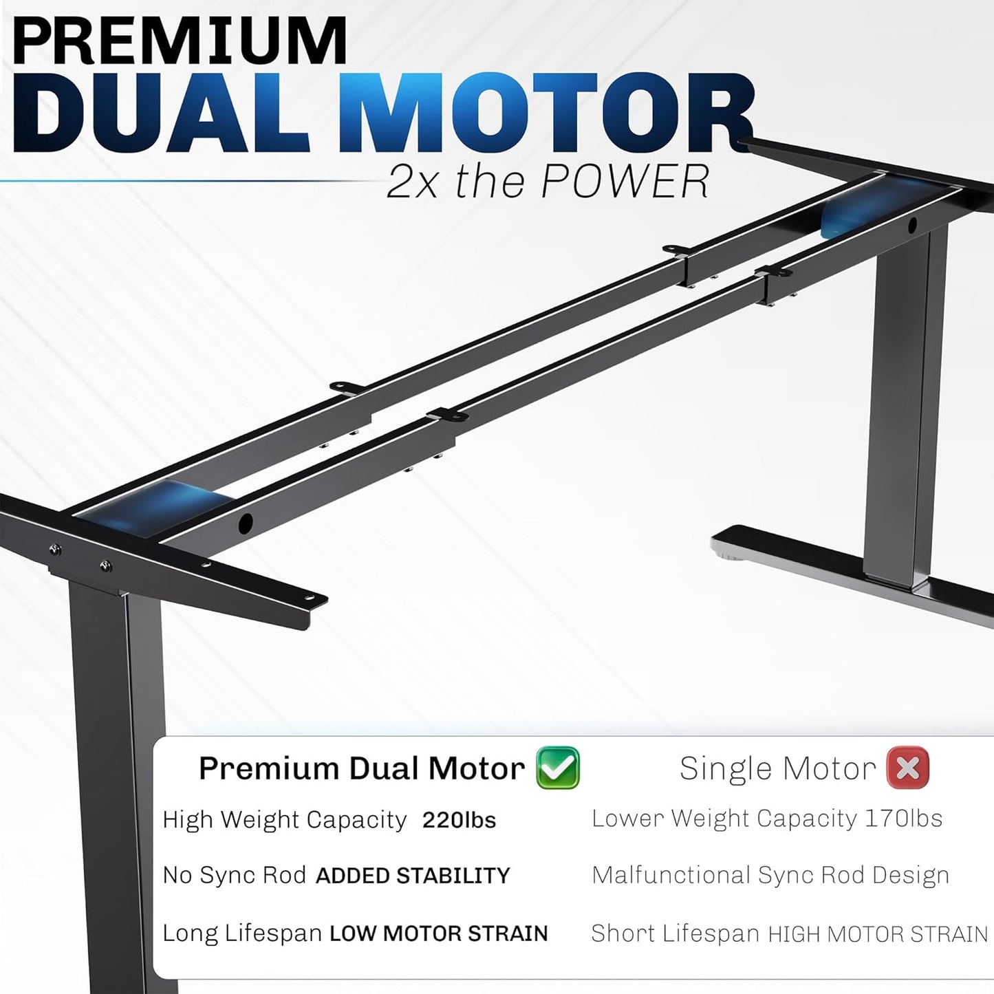 VIVO Electric Dual Motor Stand Up Desk Frame - Height Adjustable for 40-85 Inch Table Tops | Black, DESK-V103E