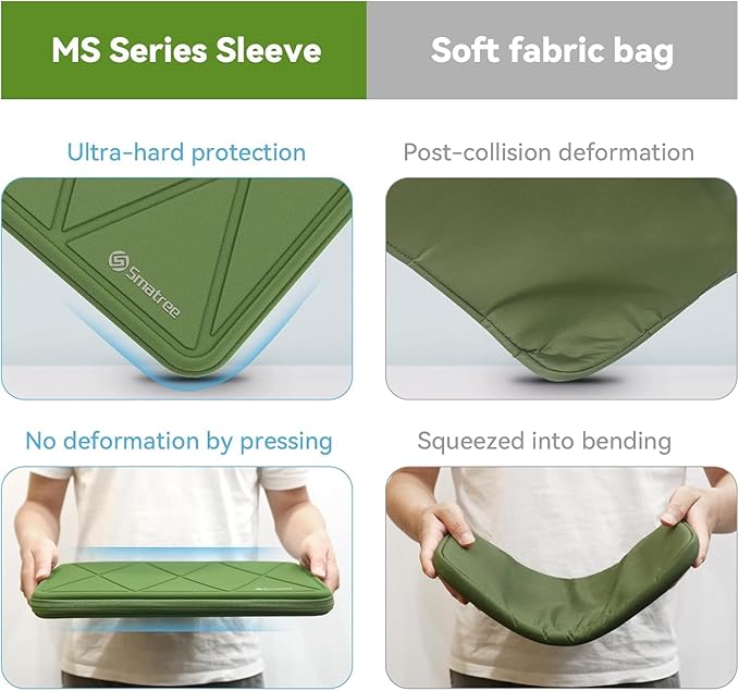 Smatree MS86 Hard EVA Protective Sleeve with Stand Compatible for 16 inch Acer ConceptD 3 Laptop Waterproof Sleeve, Green