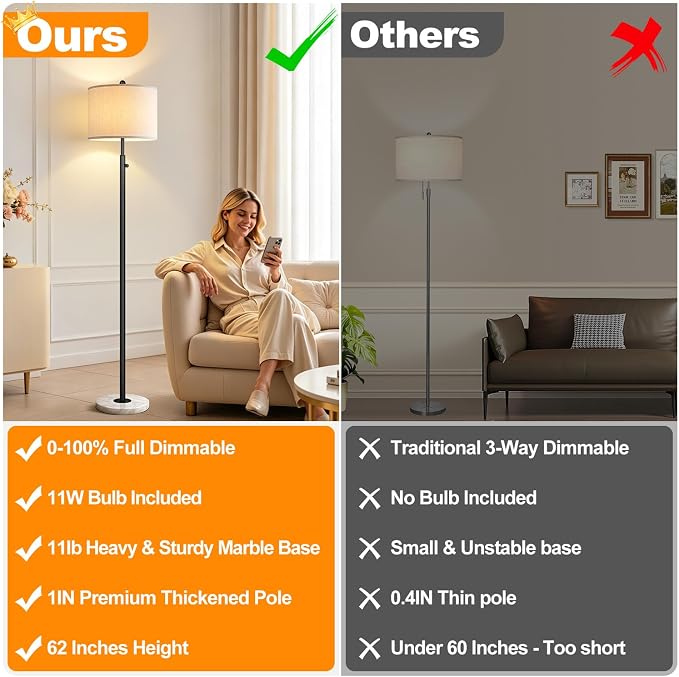Nintiue Dimmable Floor Lamp for Living Room, 11W LED Bulb Included, Modern Standing Lamp with Marble Base, Tall Pole Light with White Linen Shade for Bedroom Reading Office Corner Nursery-Black