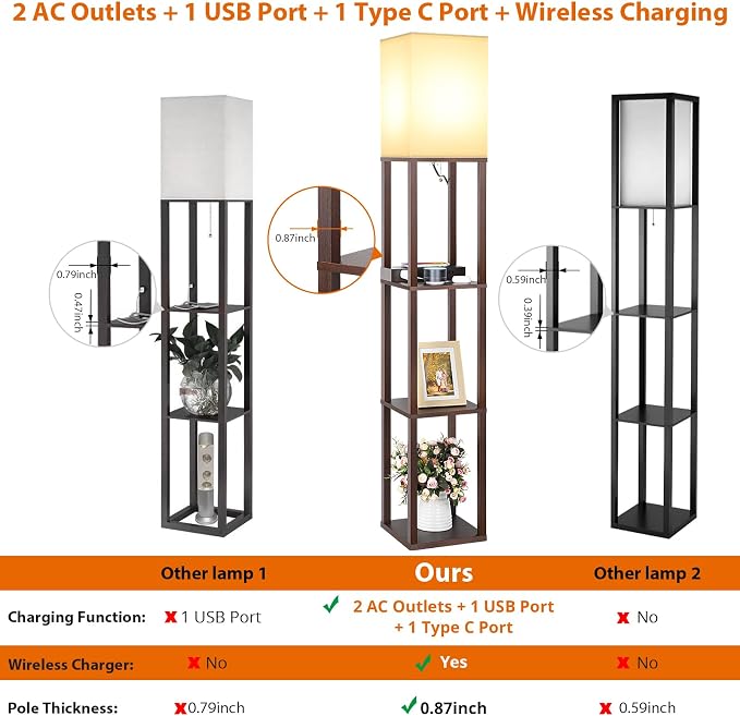 Mlambert Modern Shelf Floor Lamp with Wireless Charger & Fast Charging USB Ports & Type C Port & 2 Power Outlets,3 Tier Storage Lamp for Bedroom,Brown