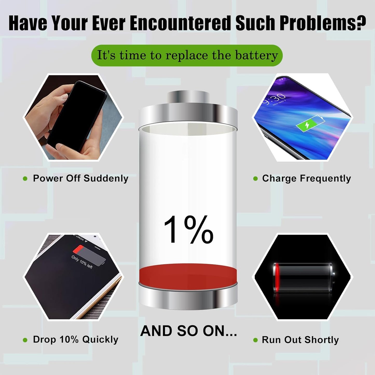 VEKEN Rechargeable 0 Cycle Replacement Battery YW-008 - Compatible with Pax A920 Pro & Tools