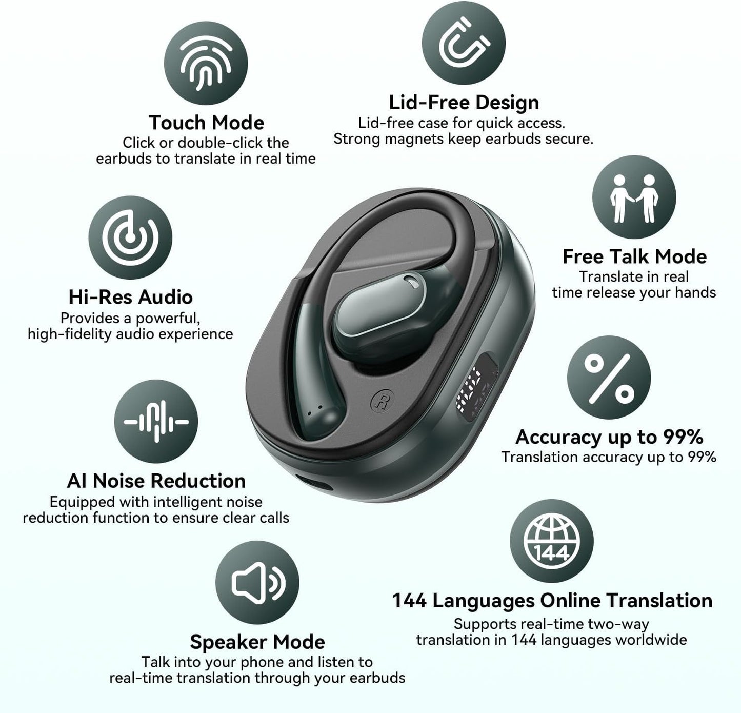 Skiennix AI Translation Earbuds - Real-Time Translator with 144 Languages & Bluetooth 5.4 Support