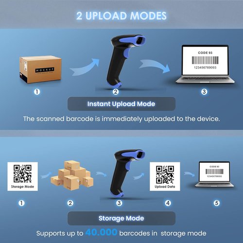 Eyoyo Wireless 2D Bluetooth Barcode Scanner - 2500mAh Handheld QR Code Reader for iPad, iPhone & Android