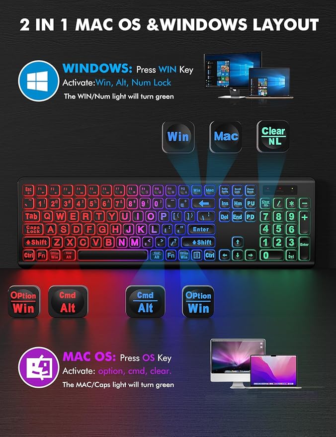 Wireless Keyboard and Mouse Combo, RGB Backlit, Rechargeable & Light Up Letters, Full-Size, Soft Typing, Sleep Mode, 2.4GHz Quiet Keyboard Set for Mac, Windows, Laptop, PC, Trueque (Matte Black)