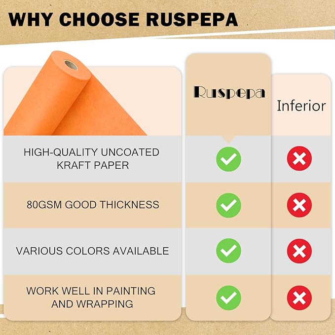 RUSPEPA Orange Kraft Wrapping Paper Roll, 17.5"x 393"(32.8'), Recyclable Orange Gift Wrap Paper for Birthday Gift Wrapping, Table Covering, Art & Craft Supplies, Easter Bouquet Flower, 80GSM