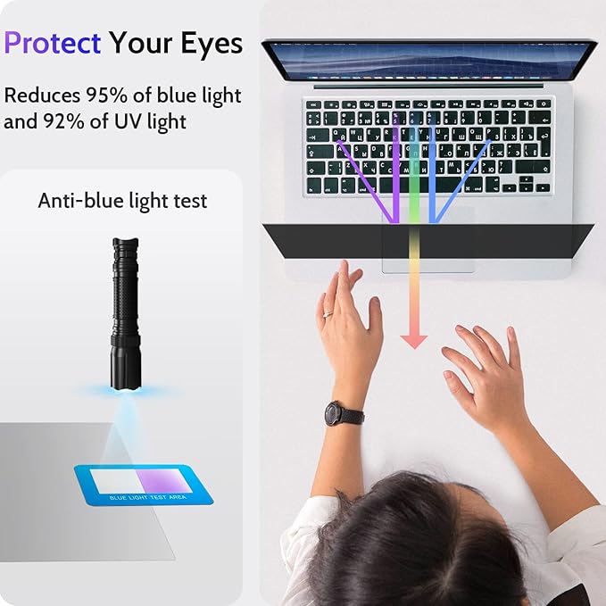 Peslv 15.6 Inch Laptop Privacy Screen Compatible with Lenovo Hp Dell Acer Asus Thinkpad Envy Xps Computer 16:10 Aspect, Removable Anti Glare Blue Light Filter Protector, 15" Monitor Security Shield