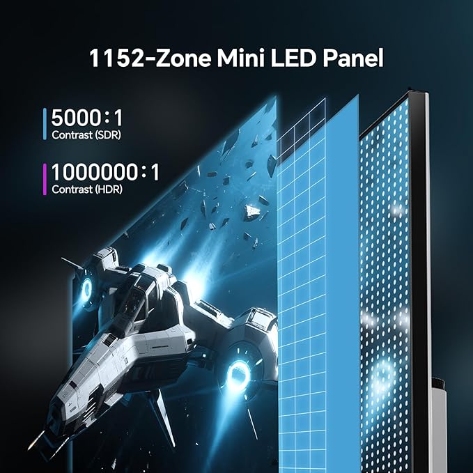 KTC QHD Mini LED Monitor 27 Inch, 1440P 180Hz Gaming PC Monitor, HDR 1400, HDMI2.0, DP1.4, USB, Swivel/Height/Pivot/Tilt Adjustable, VESA Support, White, M27T6
