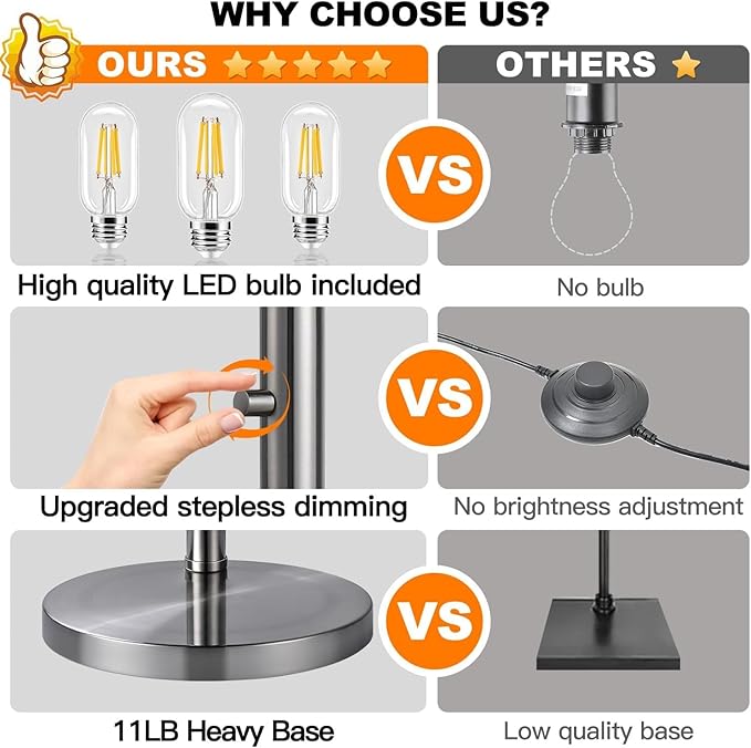 Dimmable Brushed Nickel Floor Lamp, 3 Light Arc Floor Lamp, Modern Tall Standing Tree Lamp with White Shades & Heavy Base, 3000LM Cool White LED Bulbs, Bright Lighting for Living Room, Bedroom, Office