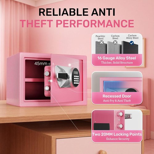BlackSmith Home Biometric Safe - Quick Access Fingerprint Lock Box | 1.0 Cubic Ft, Pink, Fireproof Bag Included