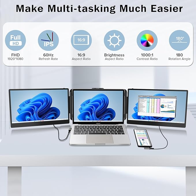 CopGain Laptop Screen Extender - 14 Inch 1080p FHD IPS Triple Portable Monitor for 13-17.3 Inch Laptops - Plug and Play Type-C/HDMI for Windows, Mac