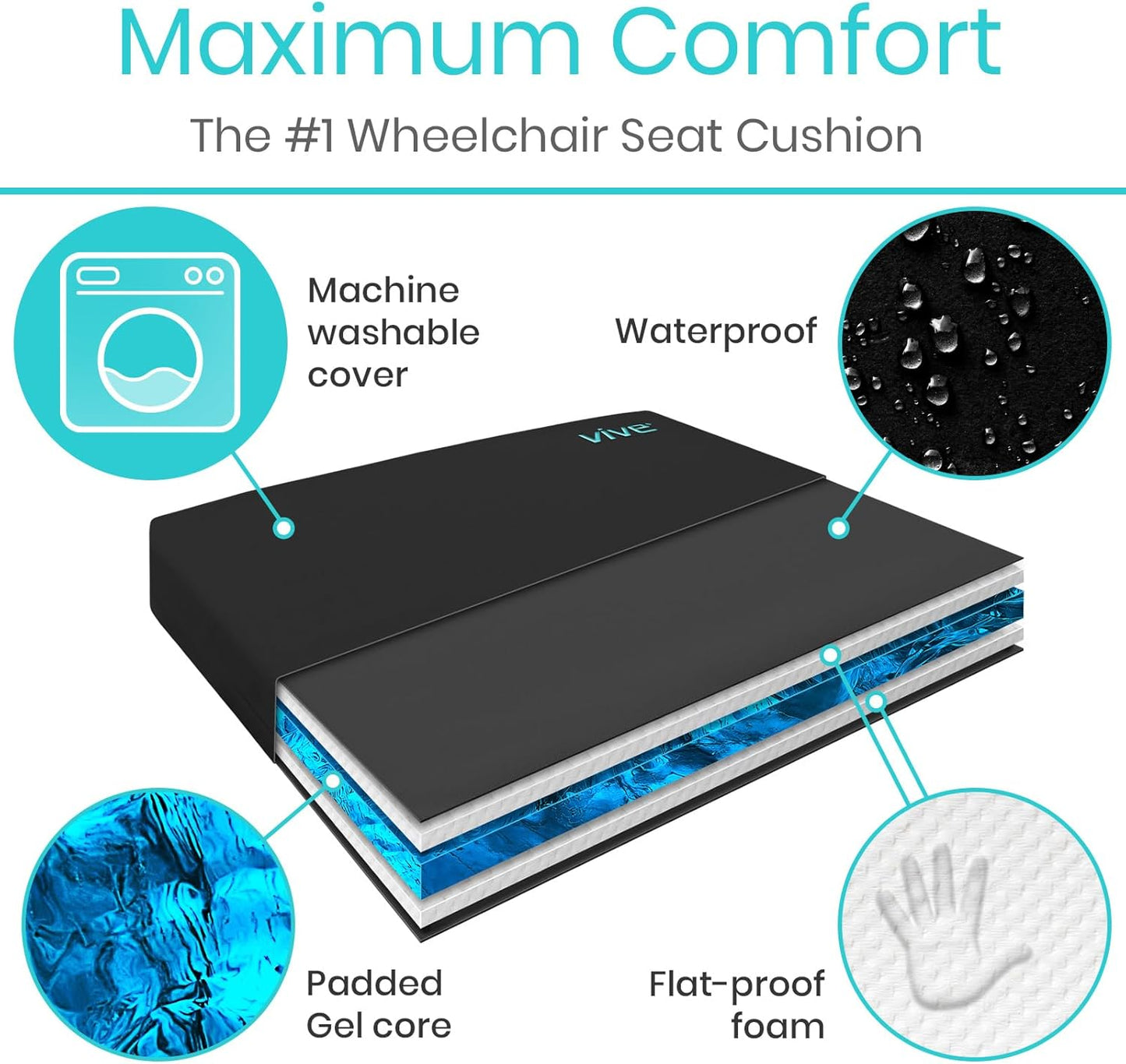 Vive Wheelchair Cushion - Gel Seat Pad for Coccyx Pain Relief | Waterproof Cover & 4-Layer Foam Support