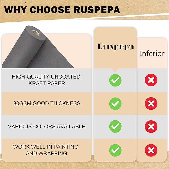 RUSPEPA Dark Gray Kraft Wrapping Paper Roll, 17.5"x 393"(32.8'), Recyclable Gray Gift Wrap Paper for Birthday Gift Wrapping, Table Covering, Art & Craft Supplies, Bouquet Flower, 80GSM