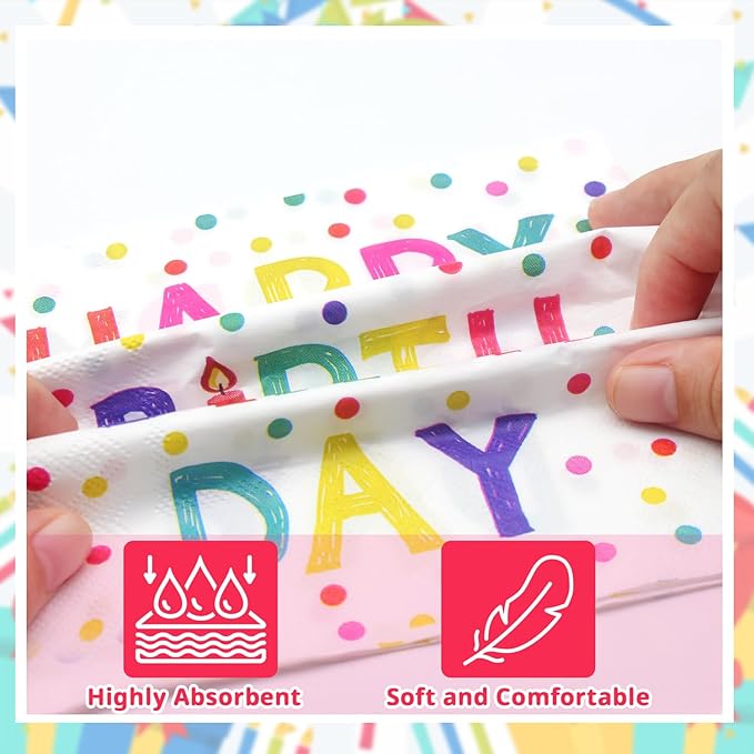 T-Antrix 40 Pcs Birthday Plates And Napkins Party Supplies, Disposable Happy Birthday Dots Design Paper Tableware Set Party Decoration Serves 20