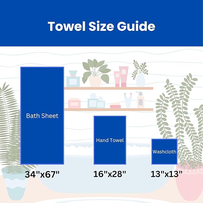 sea me at home Waffle Hand Towel – 100% Turkish Cotton, Quick-Dry, Soft and Absorbent Bathroom Towel (Charcoal)