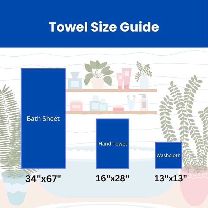 sea me at home Waffle Hand Towel – 100% Turkish Cotton, Quick-Dry, Soft and Absorbent Bathroom Towel (White)