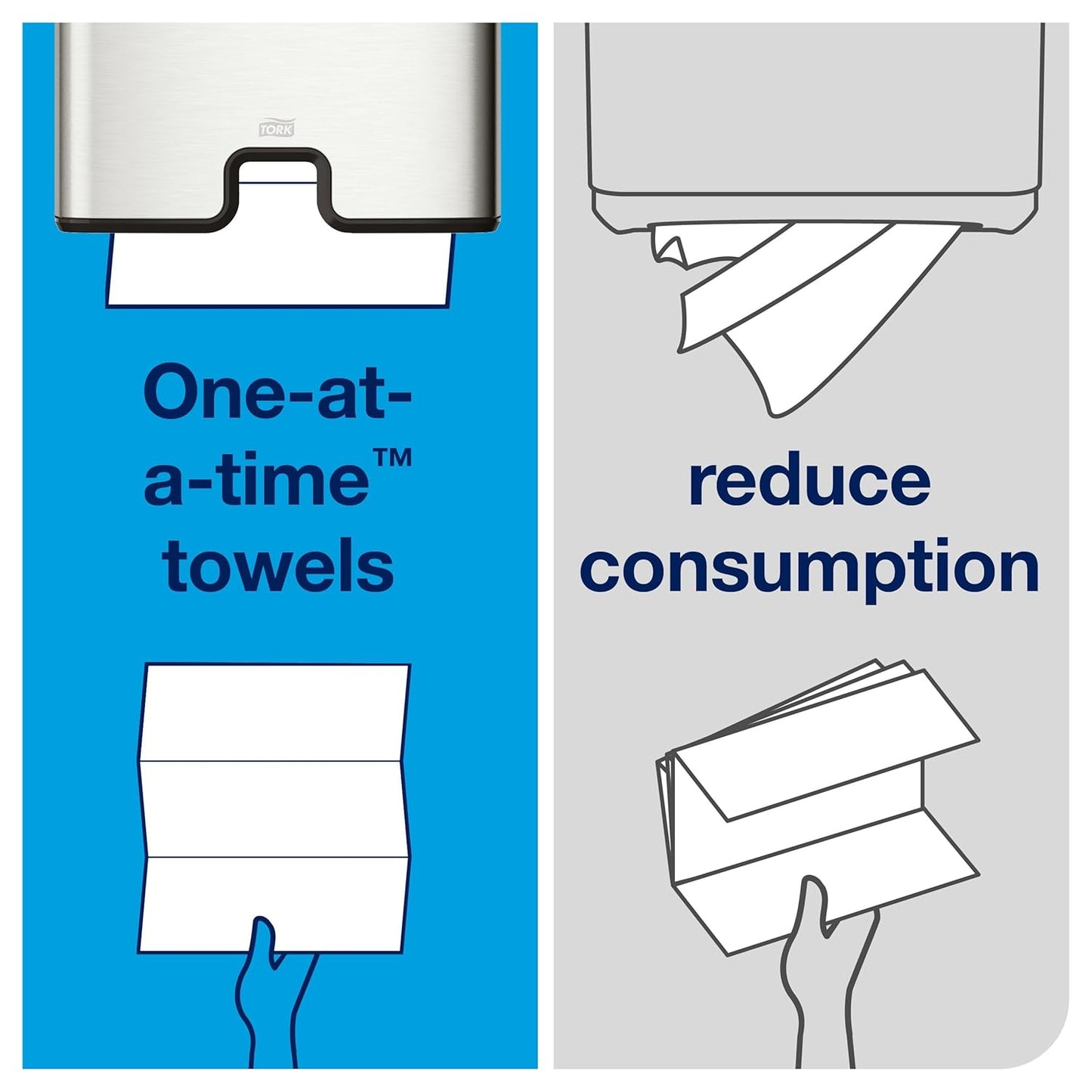 Tork Multifold Hand Towels - Eco-Friendly White, 100% Recycled Fibers, 16 Packs of 250 Towels