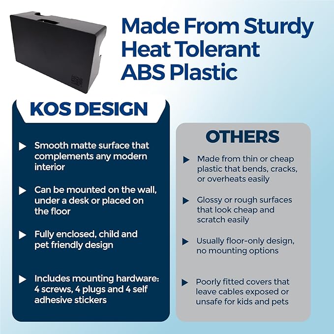 Kos Design Cable Management Box with Included Mounting Hardware – ABS Cord Organizer (12,7 x 7,8 x 4,5 in) | Heat-Tolerant Power Strip & Cable Storage | Wall-Mountable or Floor Use