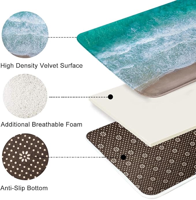 Britimes Bath Mat for Bathroom No Slip Blue Beach Sand Waves Washable Cover Floor Rug Carpets Floor Mat Bathroom Decorations 16x24 inches for Kitchen Bedroom Indoor