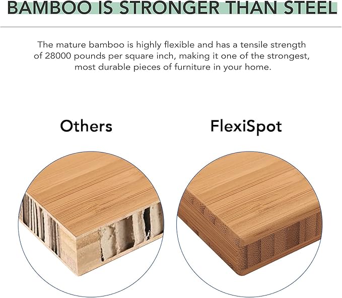 FLEXISPOT E6 Pro Oval Leg Dual Motor 3 Stages Bamboo Electric Standing Desk 72x30 Inch Whole-Piece Board Height Adjustable Electric Sit Stand Up Desk (White Frame + Bamboo Curved Desktop)