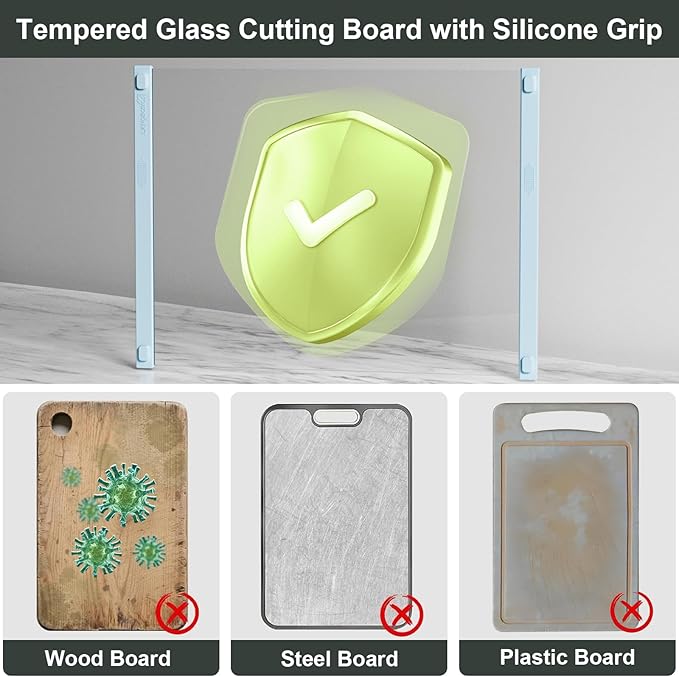 2PCS Glass Cutting Board with Silicone Grip, 80% Stronger Shatter Resistance and Slip Resistance,No Scratches/Microplastic-Free,Dishwasher Safe, Non Toxic Chopping Board for Kitchen (Blue)