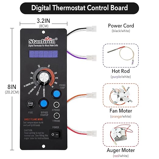 Stanbroil Controller for Camp Chef, Pellet Grills Replacement Parts with RTD Temperature Sensor and 2-Pack Meat Probes