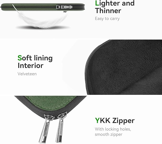Smatree SlimPro Laptop Sleeve Case for 14 inch HP Spectre x360 2-in-1, for 14 inch HP Chromebook x360, Laptop Case with Swift-Access Accessory Pocket, Patented Super-Corner Design, Green (S413G)