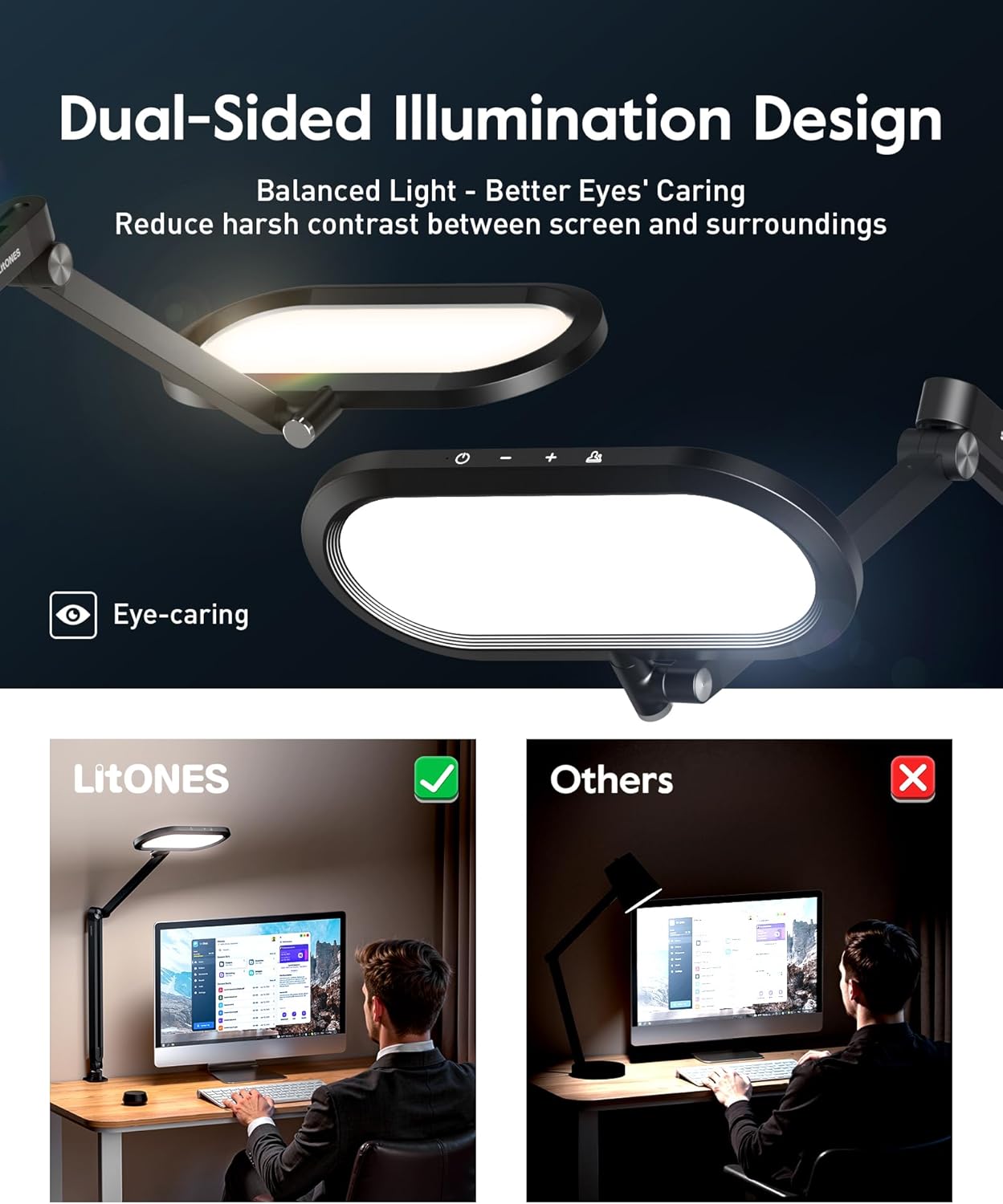 **Skiennix LED Desk Lamp - Eye-Care Double-Sided Light with Dimmable Knob & Adjustable Arm for Home Office**
