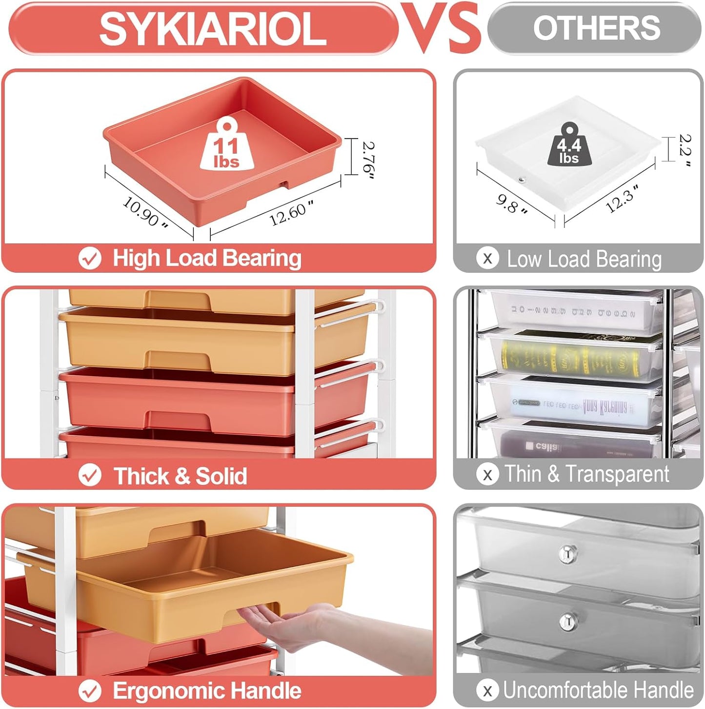 SYKIARIOL Rolling Cart - 10 Drawer Utility Storage Cart with Wheels & Wooden Tabletop | Rainbow Color