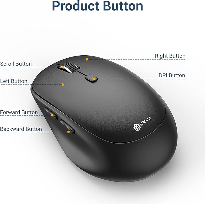 iClever Bluetooth Mouse, Dual Mode Wireless Mouse for Laptop (BT5.0/3.0 & 2.4G), USB-C Rechargeable, Silent Click, 4-Level 2400 DPI, 3 Device Switch, Portable Ergonomic Mouse for Windows, Mac, Android