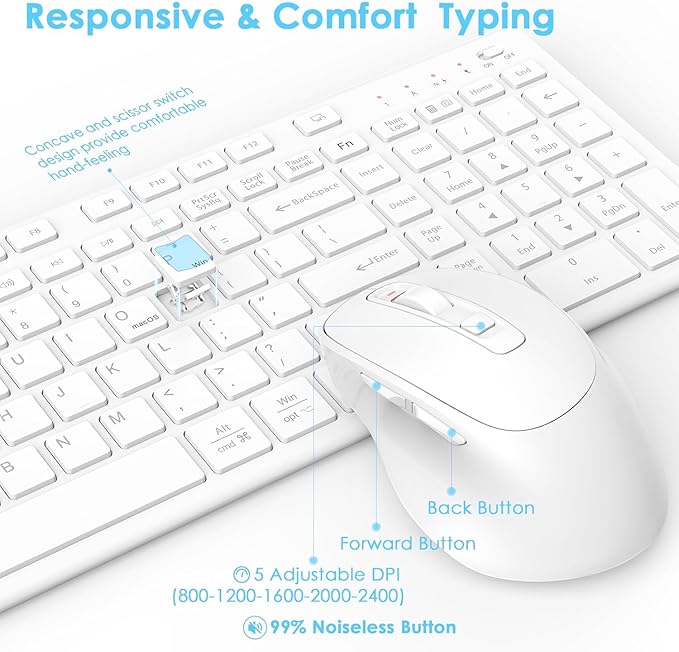 FENIFOX Wireless Keyboard and Mouse, Rechargeable USB C Combo Silent Quiet Compact Full Size Flat with Number Pad Soft Cover for Mac MacBook iMac Windows PC Laptop Computer Office - White