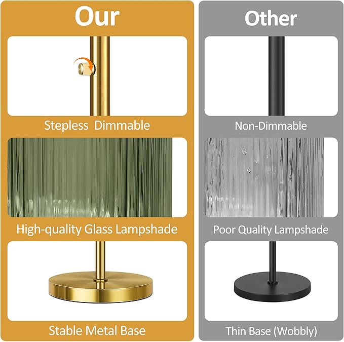 ROTTOGOON Dimmable Gold Floor Lamp for Living Room- 3 Light Green Glass Floor Lamps, Vintage Brass Tree Floor Lamps with 3X 6W LED Bulbs, Modern Standing Tall Lamp for Bedroom, 68", Gold & Green Glass