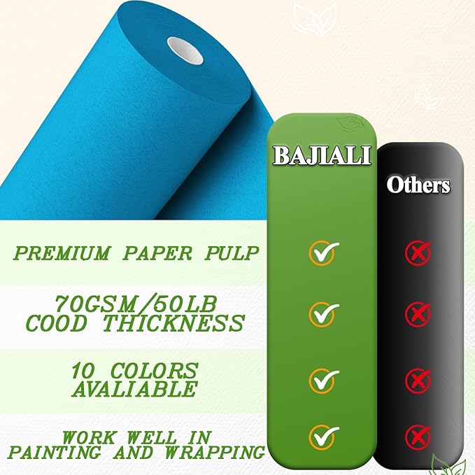 BAIJIALI 36" x 2,400" (200') Kraft Paper Roll for Craft Bulletin Board Paper Art Table Covering Crafting Gift Wrapping Bouquet Packing Parcel (Lake Blue, 36" x200')