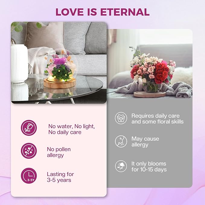Eternal Rose Flowers, Unique Rose Preserved Flower Rose Gifts in Glass Dome for Women, Mom, Girlfriend,Home Decor Gifts for Birthday, Anniversary, Christmas, Wedding.