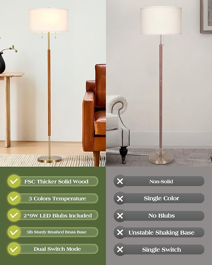 ELYONA Floor Lamp for Bedroom 2-Light Wood Standing Lamp White Fabric Shade Mid Century Modern Tall Pole Corner Light for Living Room Office 3 Color Temperatures 9W LED Bulbs Include, Brushed Brass