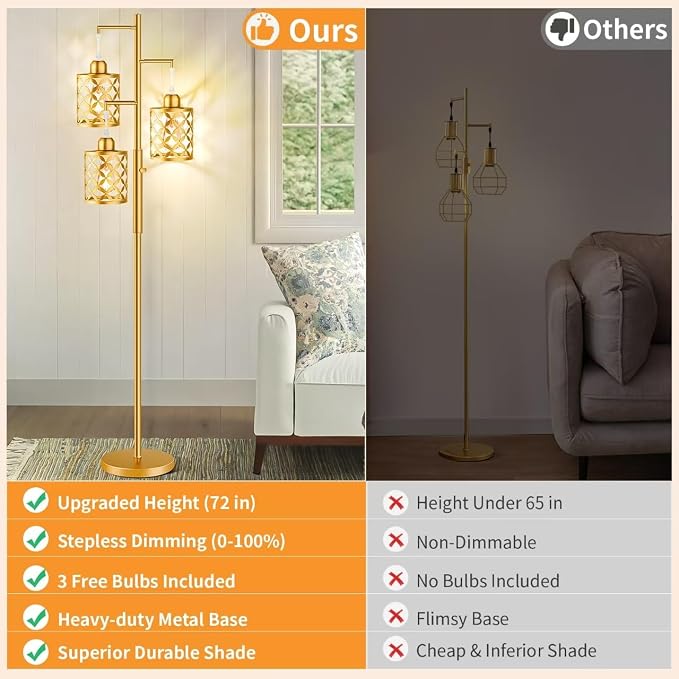 Dimmable Floor Lamp, Farmhouse Standing Lamp with Elegant Metal Cage, Industrial Tall Tree Floor Lamps for Living Room, Bedroom, Study Room, Office, 3 x 800LM LED Bulbs Included, 72", Gold