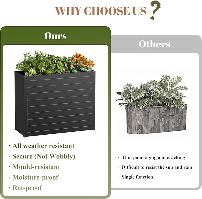 Outdoor Planter Box,Large Rectangular Planter for Indoor or Outdoor Patio/Porch, Durable All-Weather, Modern Design for Plants, Flowers, Garden (Black)