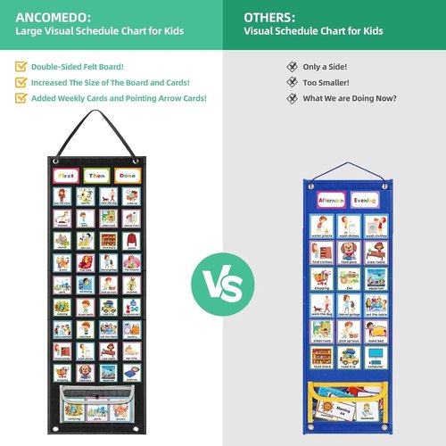 Regeleto X-Large Visual Schedule Chart - 92 Behavior Cards for Student Routines | Daily Learning Planner