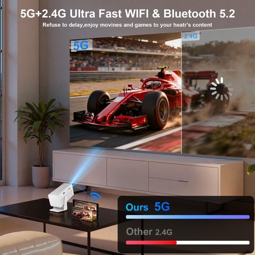 Mini Projector | Built-In Apps & 4K Support - Native 1080P, Wifi & Bluetooth, Auto Keystone, 135° for Home & Outdoor Use